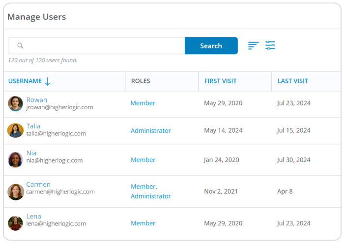 Higher Logic Vanilla community user management