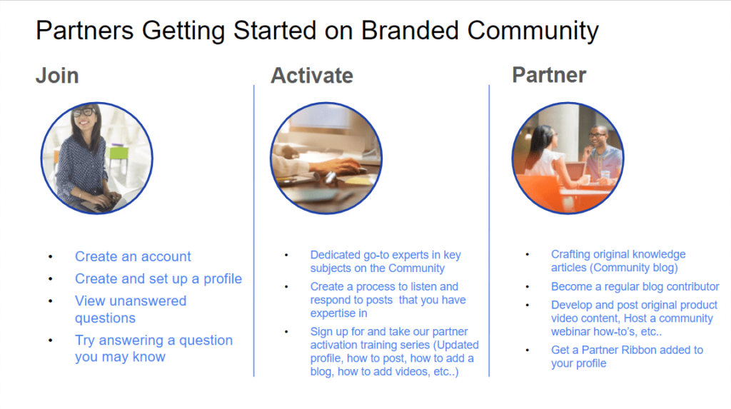 partner community involvement