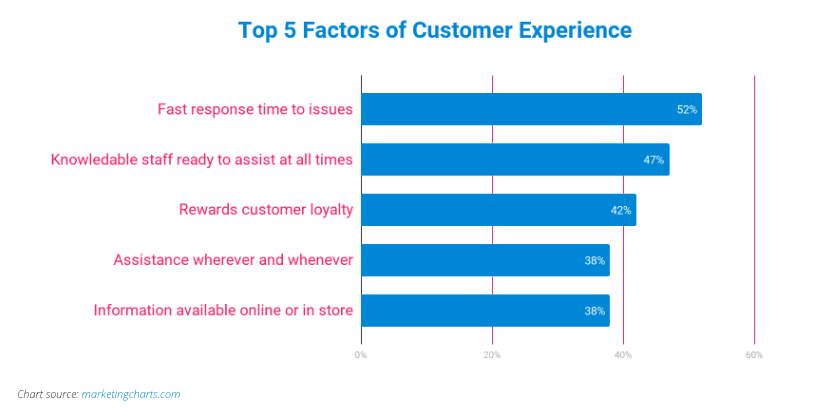 Screen Shot 2019-03-18 at 2.28.14 PM